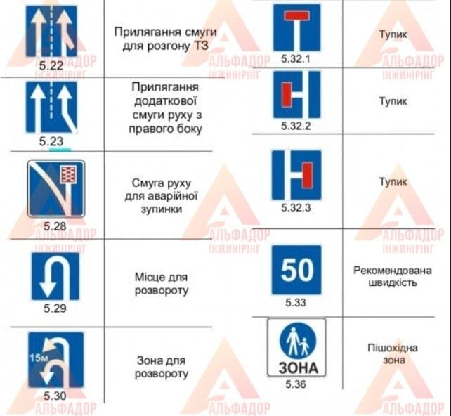 Дорожній знак квадратної форми 600х600мм 2