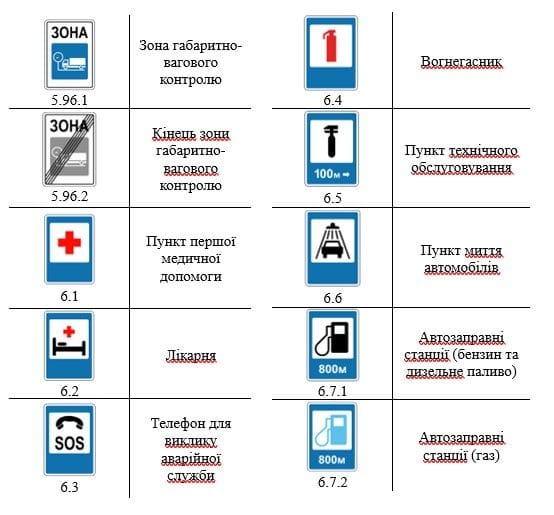  Дорожній знак прямокутної форми (вертикальний) 600х900 6