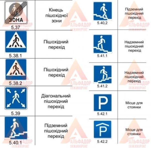 Дорожній знак квадратної форми 600х600мм 4