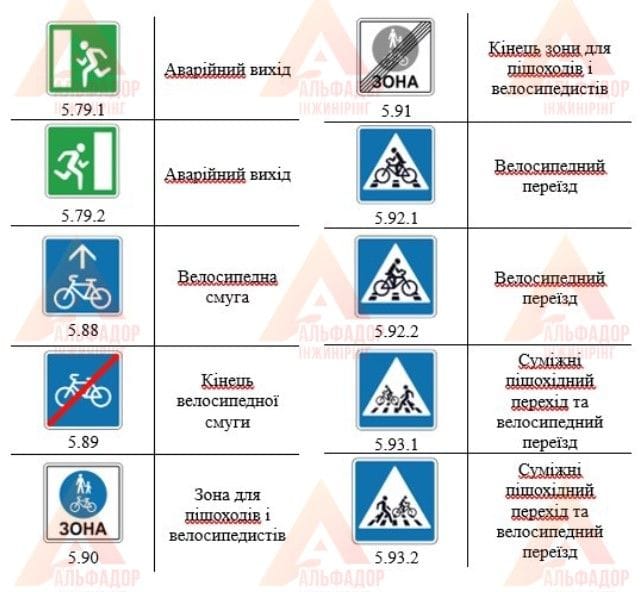 Дорожній знак квадратної форми 600х600мм 7