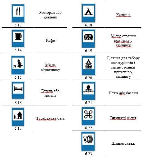 Дорожній знак прямокутної форми (вертикальний) 600х900 7