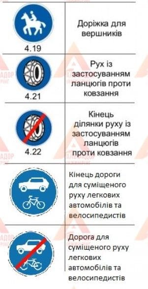 Дорожній знак круглої форми D=600 8