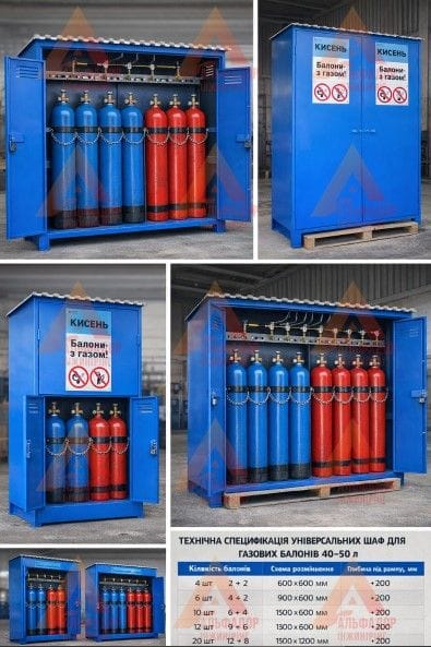 Шафа металева для зберігання газових балонів 40-50л  5